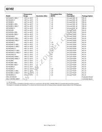 AD7492ARZ-REEL7 Datasheet Page 22