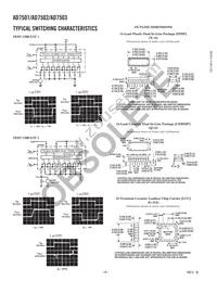 AD7503KNZ Datasheet Page 4
