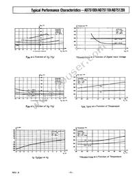 AD7511DIKN/+ Datasheet Page 5