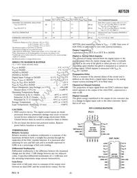 AD7528LR-REEL Datasheet Page 3