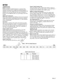 AD7564BRS-REEL Datasheet Page 8
