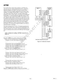 AD7568BP Datasheet Page 12