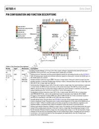 AD7605-4BSTZ-RL Datasheet Page 10