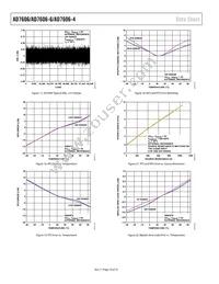 AD7606BSTZ Datasheet Page 18