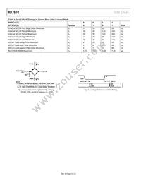 AD7610BSTZ-RL Datasheet Page 6