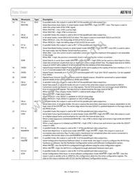 AD7610BSTZ-RL Datasheet Page 9