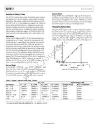 AD7612BCPZ-RL Datasheet Page 18