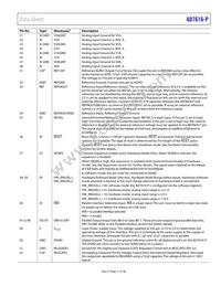 AD7616-PBSTZ-RL Datasheet Page 11