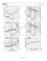 AD7616-PBSTZ-RL Datasheet Page 16