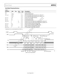 AD7616BSTZ-RL Datasheet Page 9