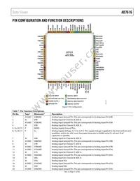 AD7616BSTZ-RL Datasheet Page 11