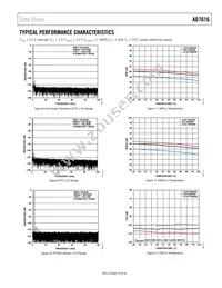 AD7616BSTZ-RL Datasheet Page 15