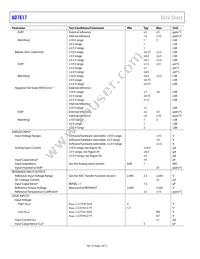 AD7617BSTZ-RL Datasheet Page 4