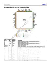 AD7617BSTZ-RL Datasheet Page 11