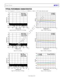 AD7617BSTZ-RL Datasheet Page 15