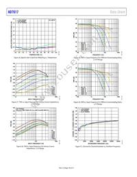 AD7617BSTZ-RL Datasheet Page 18