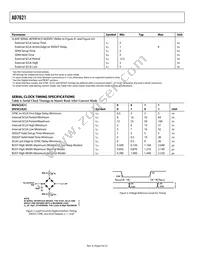 AD7621ACPZRL Datasheet Page 6