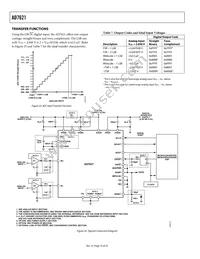 AD7621ACPZRL Datasheet Page 16