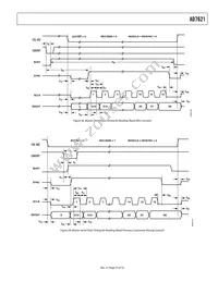 AD7621ACPZRL Datasheet Page 23