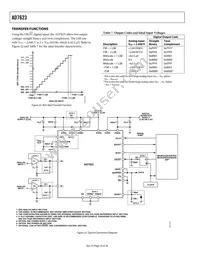 AD7623ACPZ Datasheet Page 16