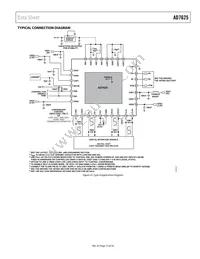 AD7625BCPZRL7 Datasheet Page 15