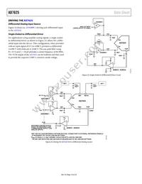 AD7625BCPZRL7 Datasheet Page 16