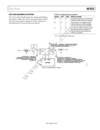 AD7625BCPZRL7 Datasheet Page 17