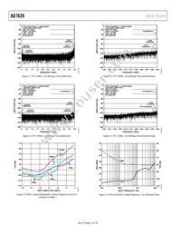 AD7626BCPZ Datasheet Page 12