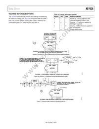 AD7626BCPZ Datasheet Page 21