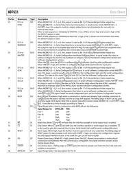 AD7631BCPZRL Datasheet Page 10