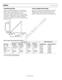 AD7631BCPZRL Datasheet Page 18