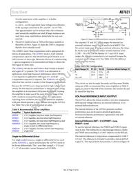 AD7631BCPZRL Datasheet Page 21