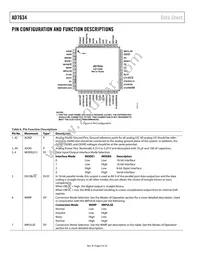 AD7634BCPZRL Datasheet Page 8