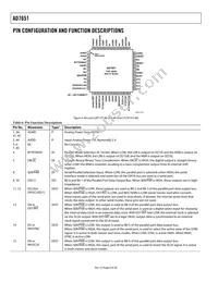 AD7651ASTZRL Datasheet Page 8