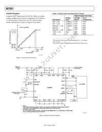AD7651ASTZRL Datasheet Page 16