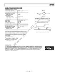 AD7652ASTZRL Datasheet Page 7
