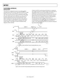 AD7652ASTZRL Datasheet Page 22