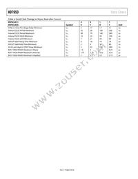 AD7653ASTZRL Datasheet Page 6