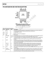 AD7653ASTZRL Datasheet Page 8