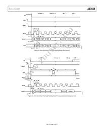 AD7654ACPZRL Datasheet Page 23