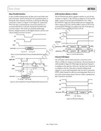 AD7655ACPZRL Datasheet Page 19