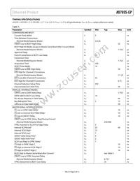 AD7655SCP-EP-RL Datasheet Page 5