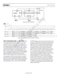 AD7656A-1BSTZ-RL Datasheet Page 22