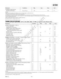 AD7660ACPZRL Datasheet Page 3