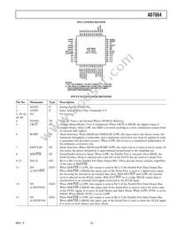 AD7664ASTZRL Datasheet Page 5