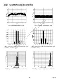 AD7664ASTZRL Datasheet Page 8