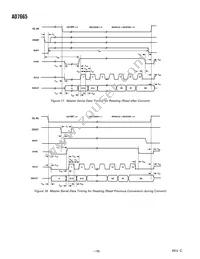 AD7665ACPZRL Datasheet Page 18