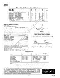 AD7676ASTZRL Datasheet Page 4