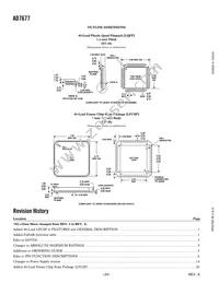 AD7677ASTZRL Datasheet Page 20