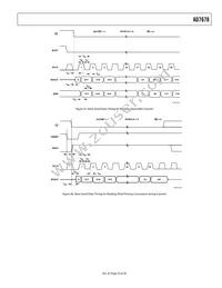 AD7678ACPZRL Datasheet Page 23